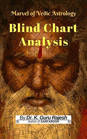 [5d105] @Read^ %Online^ Marvels of Vedic Astrology - Blind Chart Analysis - Guru Rajesh !e.P.u.b~